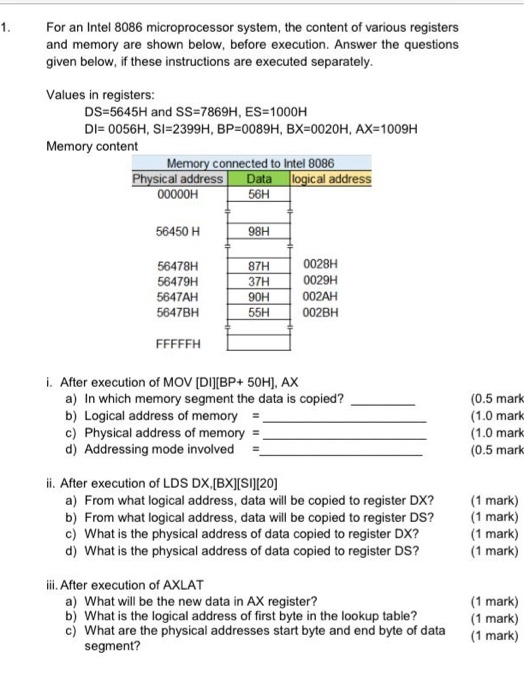 Solved For an Intel 8086 microprocessor system, the content | Chegg.com