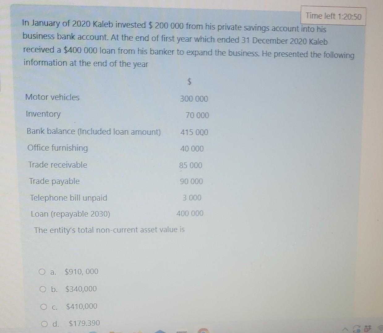 Solved In January of 2020 Kaleb invested $200000 from his | Chegg.com