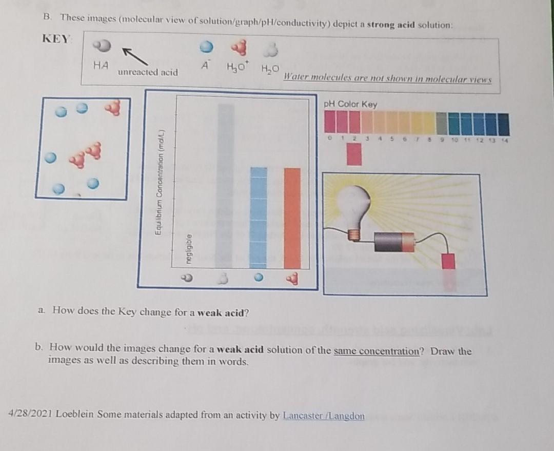 Student directions Acid Base Solutions