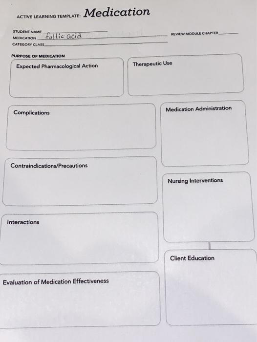 Solved Medication ACTIVE LEARNING TEMPLATE STUDENT NAME