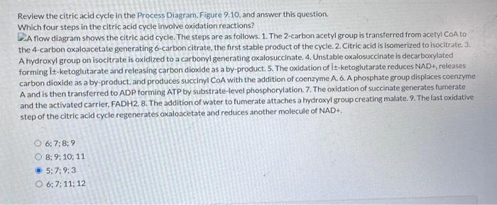 Review the citric acid cycle in the Process Diagram, Figure 9.10 , and answer this question.
Which four steps in the citric a