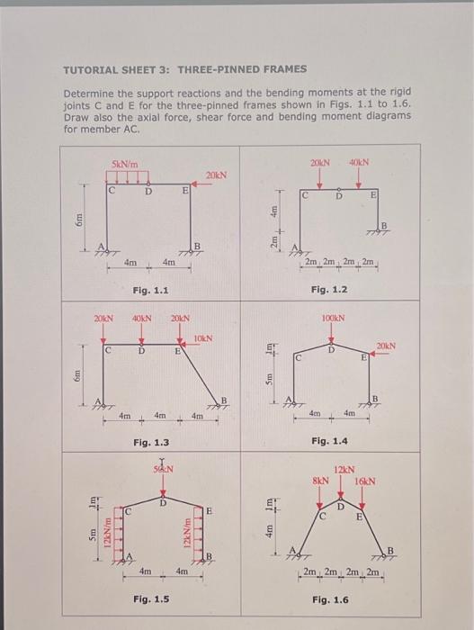 Solved TUTORIAL SHEET 3: THREE-PINNED FRAMES Determine the | Chegg.com
