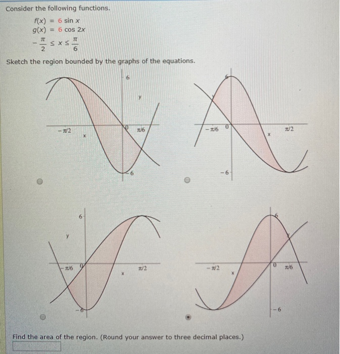 Solved Consider the following functions. f(x) = 6 sin x g(x) | Chegg.com