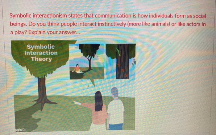 Solved Symbolic Interactionism States That Communication Is Chegg