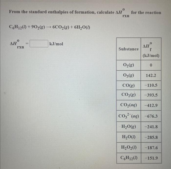 Solved From the standard enthalpies of formation, calculate | Chegg.com
