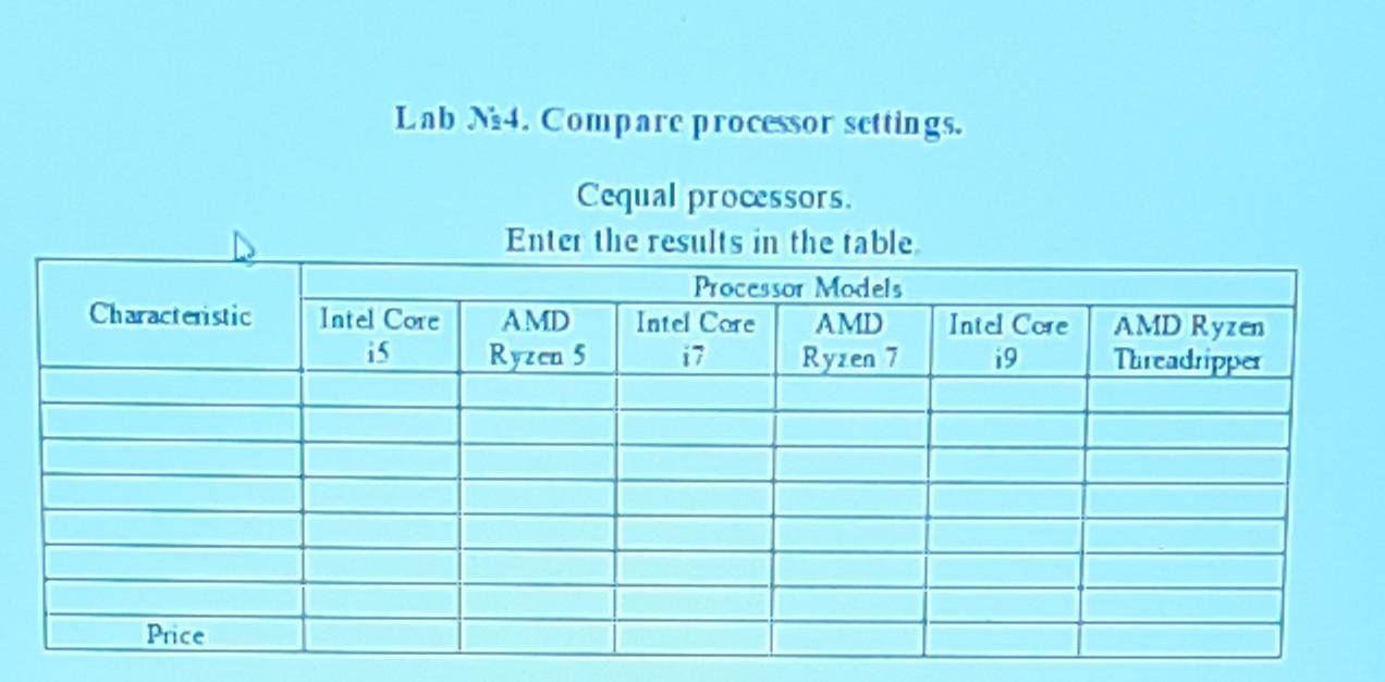 L ab \( \mathrm{N}_{2} 4 \). Compare processor settings. Cequal processors.