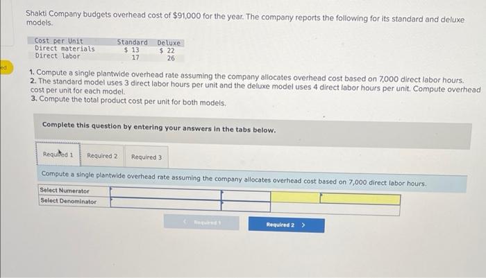 Solved Shakti Company budgets overhead cost of $91,000 for | Chegg.com