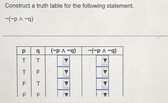 Solved Construct a truth table for the following statement. | Chegg.com