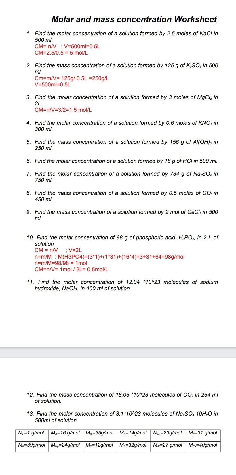 Molar and mass concentration Worksheet 1. Find the | Chegg.com