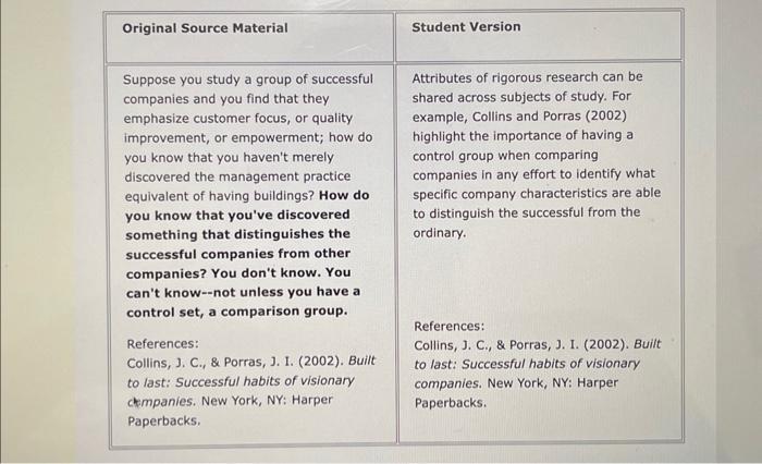 A) Word-for-word Plagiarism B) Paraphrasing | Chegg.com