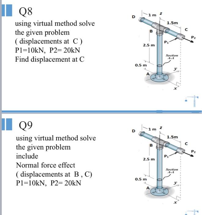 Solved using virtual method solve the given problem ( | Chegg.com
