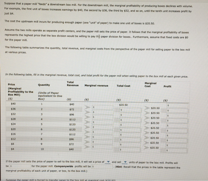 Solved am Wage $40 36 32 28 24 5. Assume that your fixed