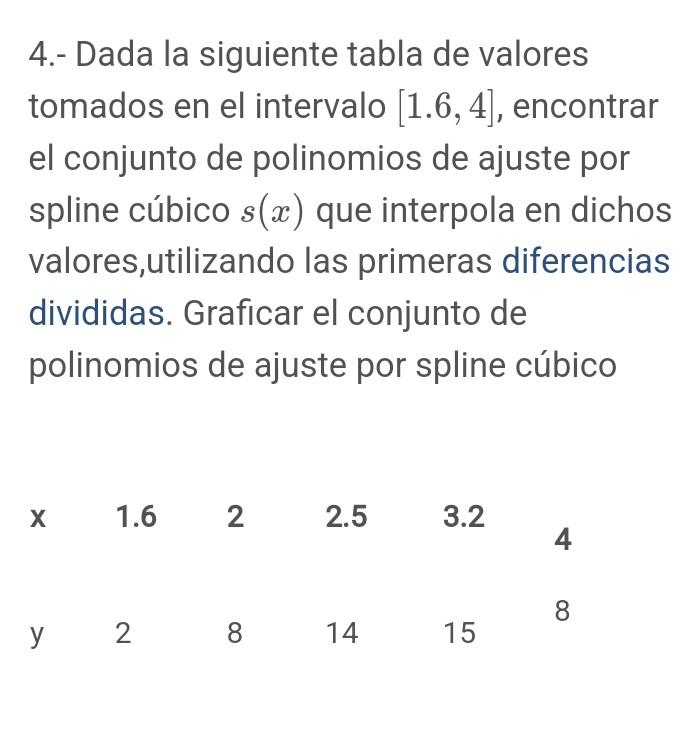 4.- Dada la siguiente tabla de valores tomados en el intervalo \( [1.6,4] \), encontrar el conjunto de polinomios de ajuste p