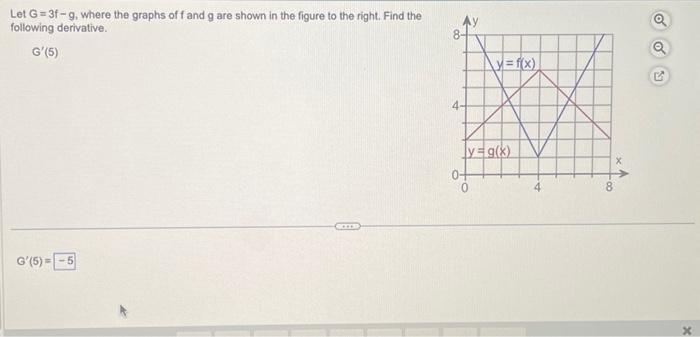 Solved Let G4f G Where The Graphs Of F And G Are Shown Or Cheggcom