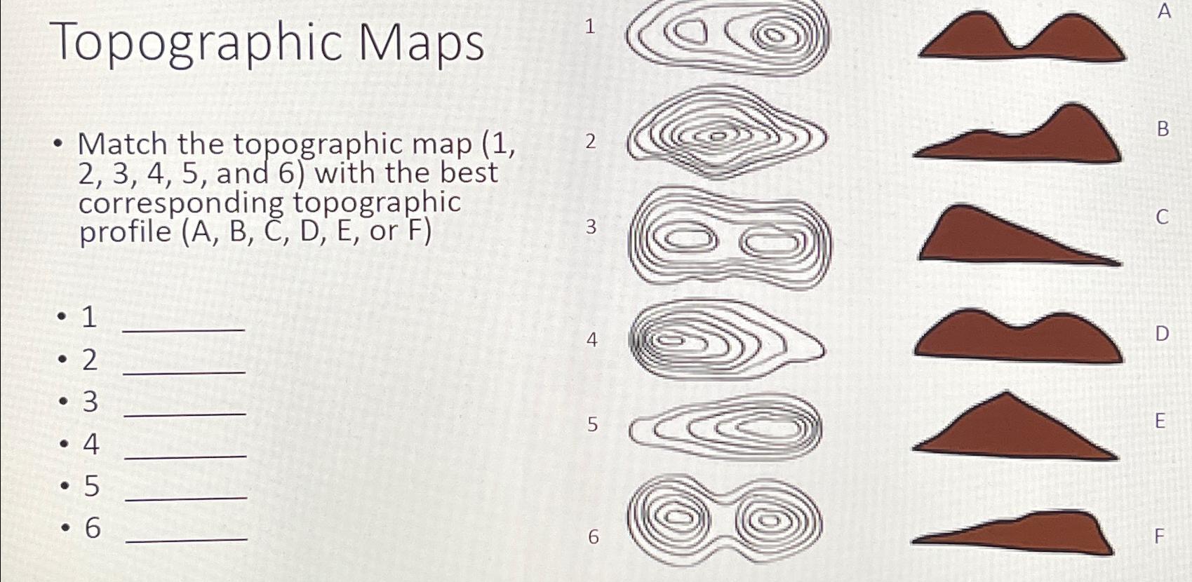 Solved Topographic MapsMatch The Topographic Map | Chegg.com