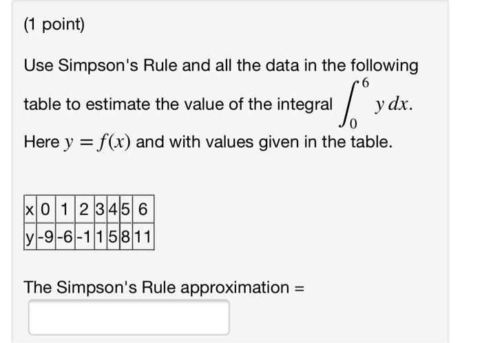 Solved (1 point) Use Simpson's Rule and all the data in the | Chegg.com