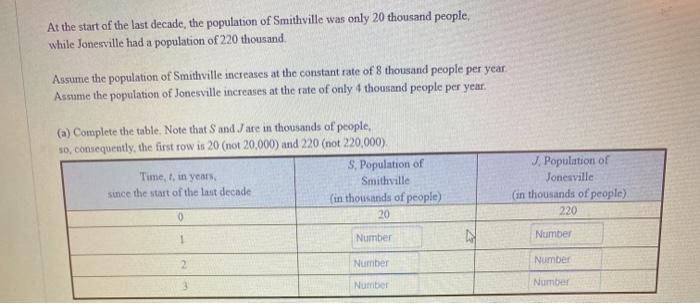 Solved At The Start Of The Last Decade The Population Of Chegg Com