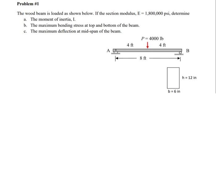 Solved Problem #1 The wood beam is loaded as shown below. If | Chegg.com