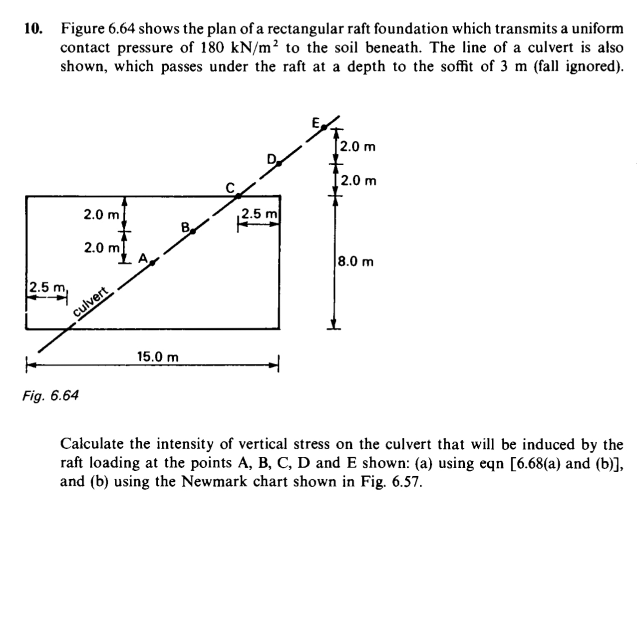 Solved Figure 6.64 ﻿shows the plan of a rectangular raft | Chegg.com