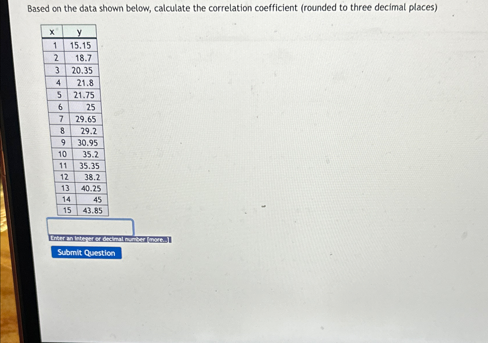 Solved Based on the data shown below, calculate the | Chegg.com