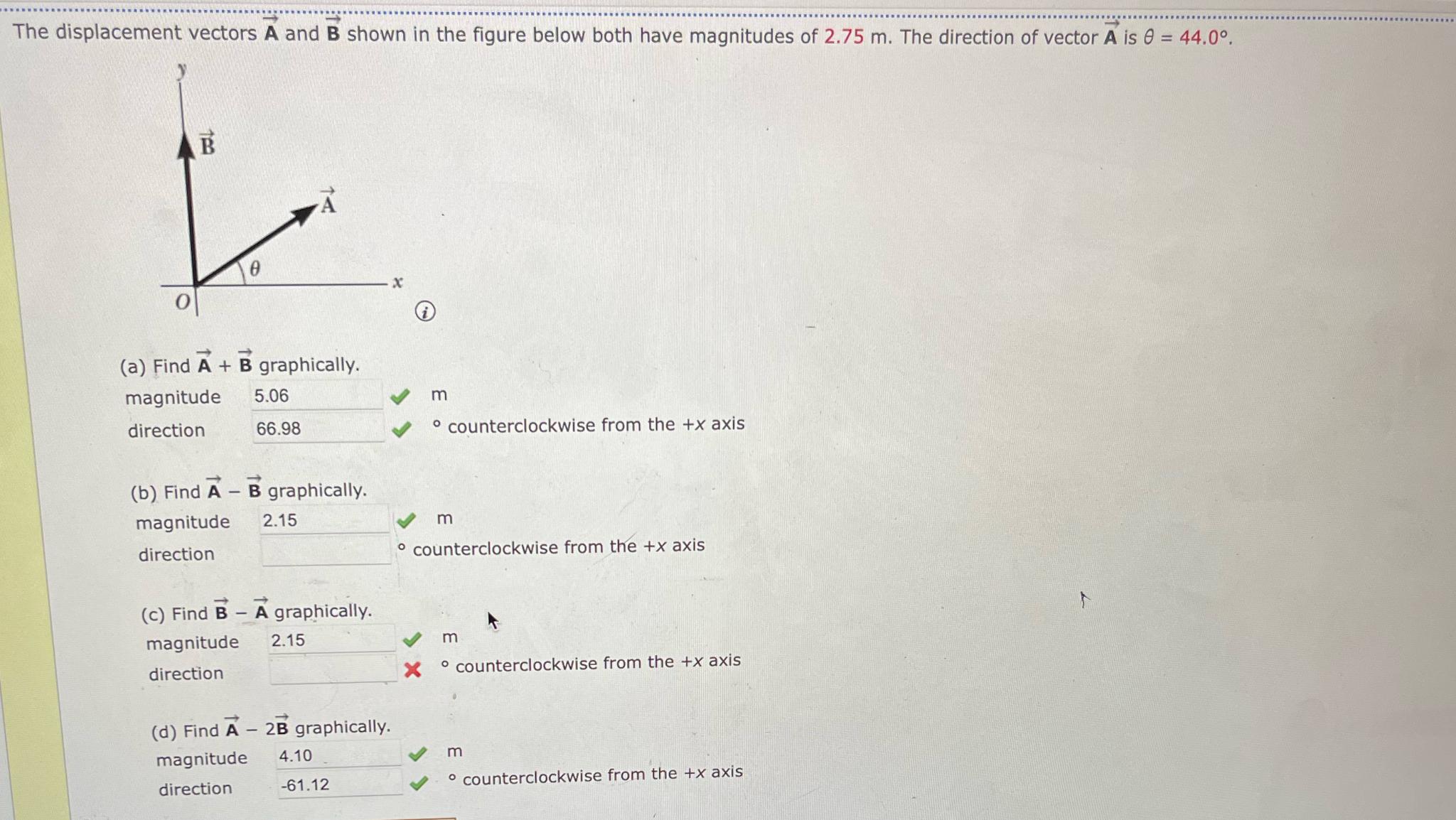 Solved The displacement vectors vec(A) ﻿and vec(B) ﻿shown in | Chegg.com