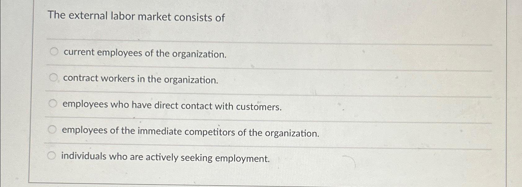 Solved what does the external labor market consist of? | Chegg.com