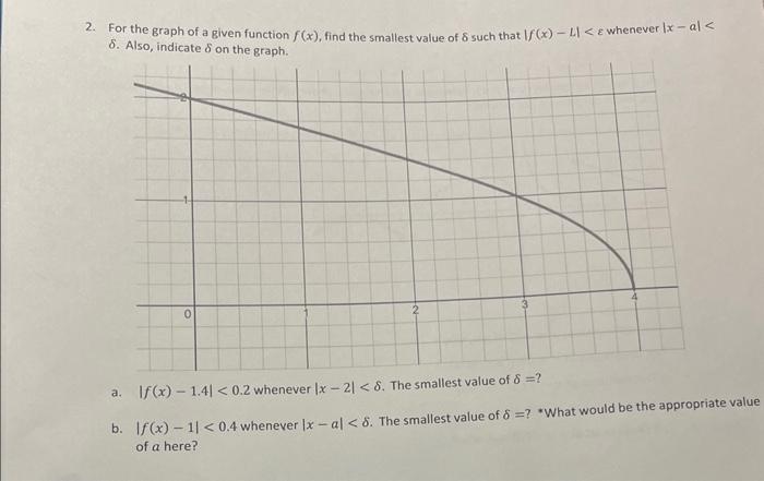 2. For the graph of a given function \( f(x) \), find the smallest value of \( \delta \) such that \( |f(x)-L|<\varepsilon \)