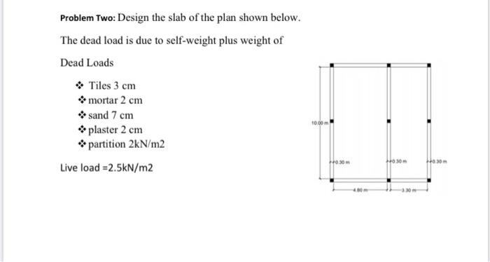 Solved Problem Two: Design the slab of the plan shown below. | Chegg.com