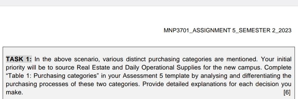 tpn3703 assignment 50 answers