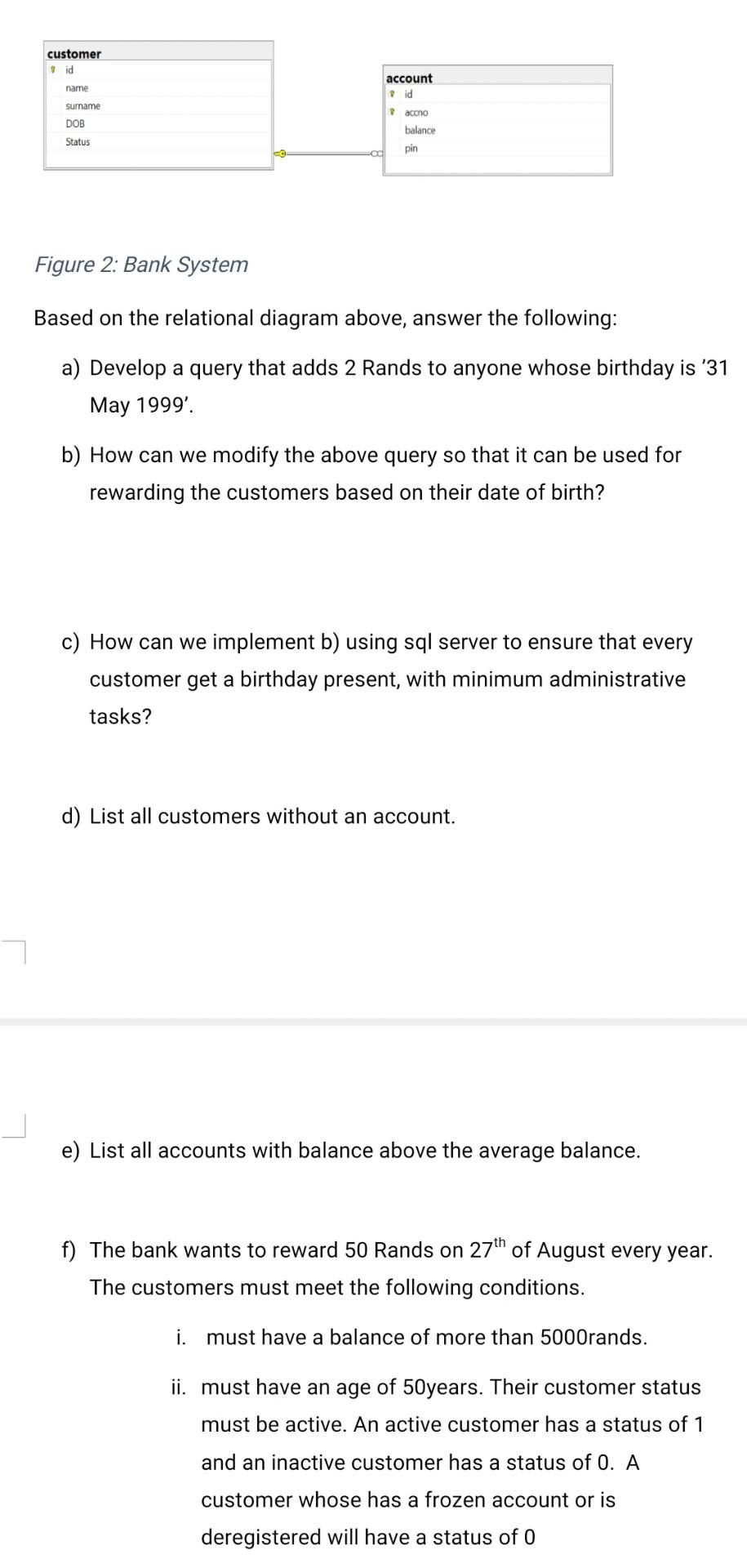 Solved A) What Is Database Normalization? B) For, Business | Chegg.com