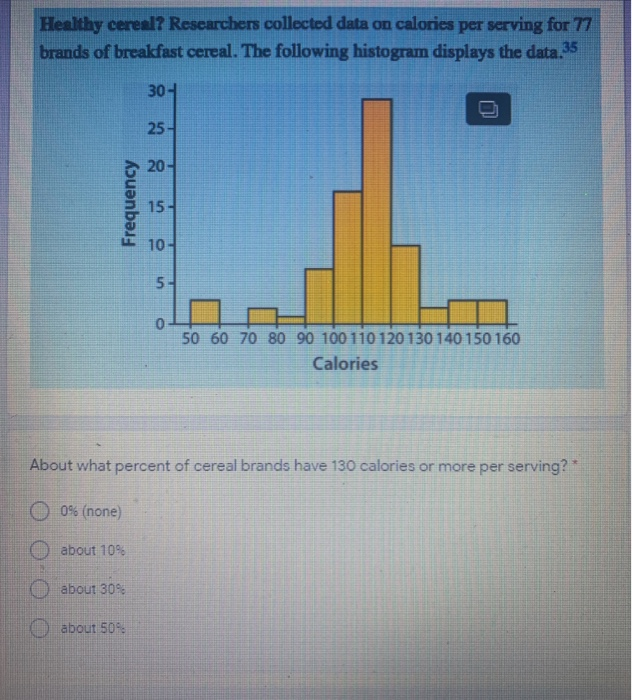 Solved Healthy cereal? Researchers collected data on