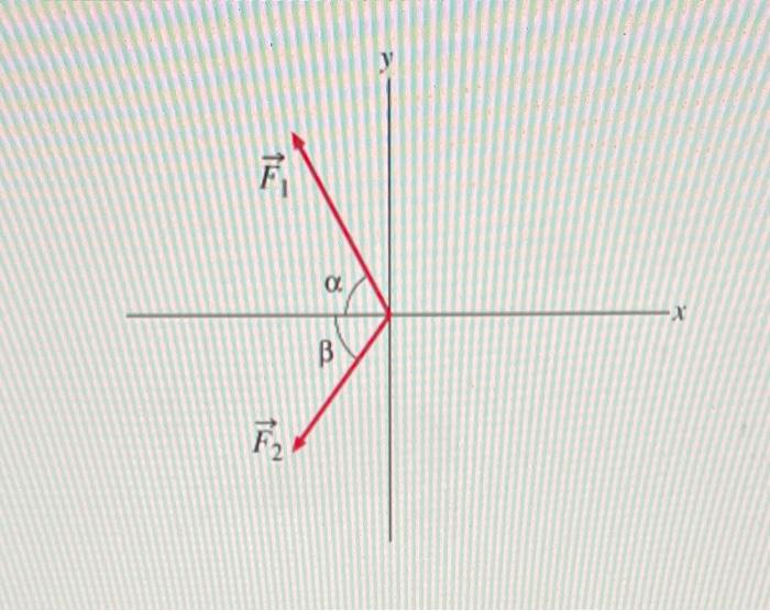 Solved Two forces, F⃗ 1 and F⃗ 2, act at a point, as shown | Chegg.com