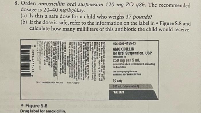 Ordre amoxicillin