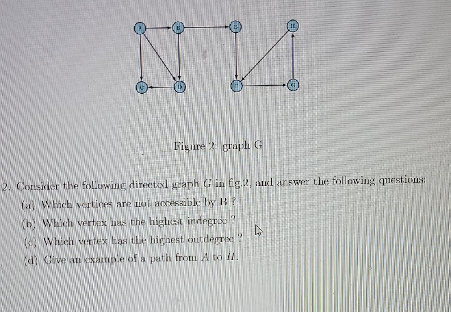 Solved N H G Figure 2: graph G 2. Consider the following | Chegg.com