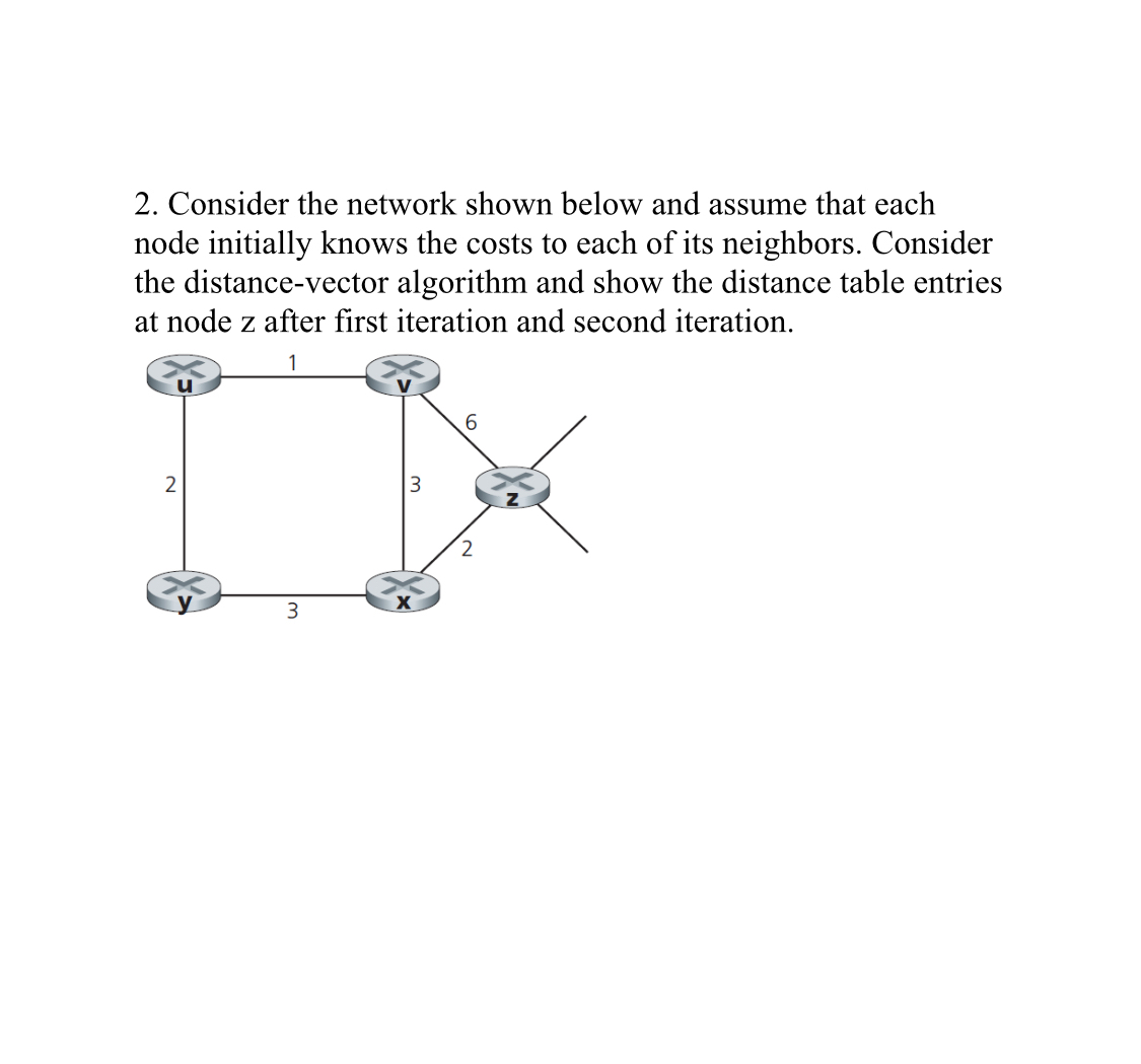 Solved Consider the network shown below and assume that each | Chegg.com