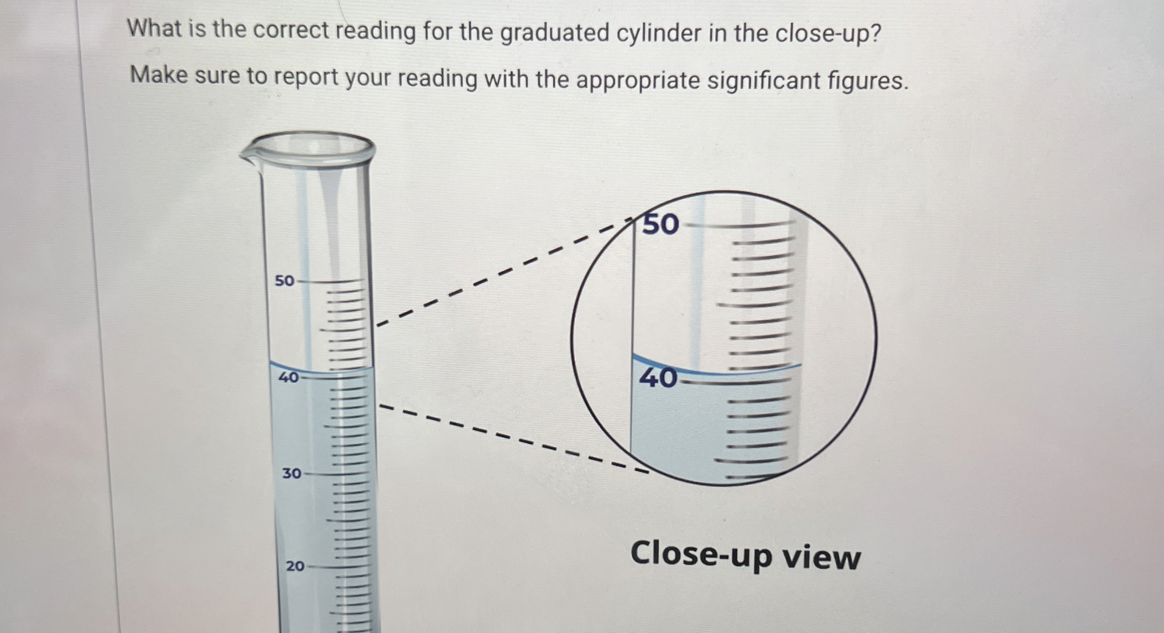 Solved What is the correct reading for the graduated | Chegg.com
