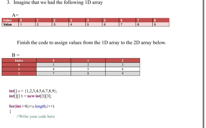 Solved 3. Imagine that we had the following 1D array A= | Chegg.com