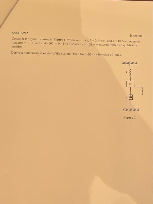 Solved QUESTION 2 15 Marks] Consider the system shown in | Chegg.com