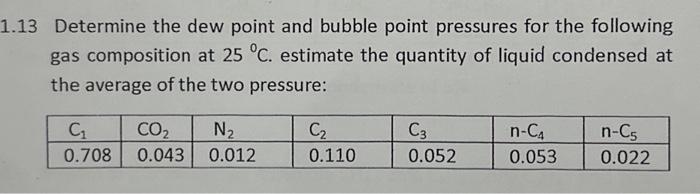 Solved 1.13 Determine the dew point and bubble point | Chegg.com