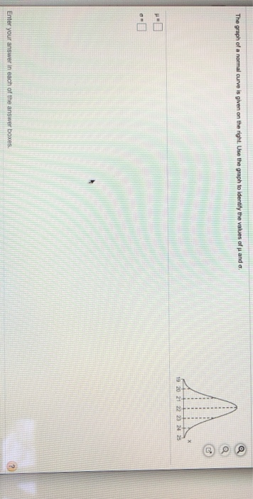 Solved The graph of a normal curve is given on the right. | Chegg.com