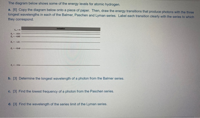 Solved The diagram below shows some of the energy levels for | Chegg.com