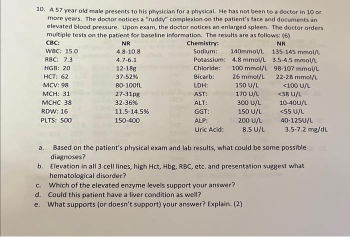 Solved 0. A 57 year old male presents to his physician for a | Chegg.com