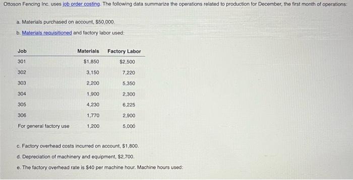 Solved Ottoson Fencing Inc. Uses Job Order Costing. The | Chegg.com