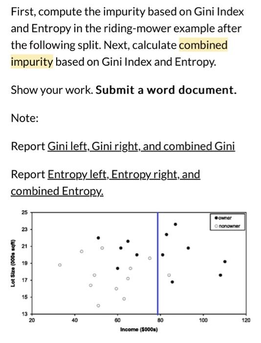 First, compute the impurity based on Gini Index and