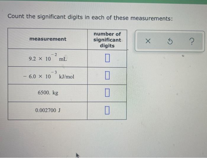 solved-count-the-significant-digits-in-each-of-these-chegg