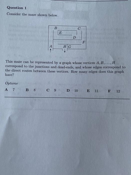 Solved Question 1 Consider the maze shown below. B E D G HG | Chegg.com