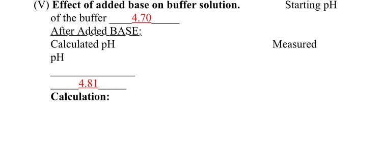 Solved (V) ﻿Effect of added base on buffer solution.Starting | Chegg.com