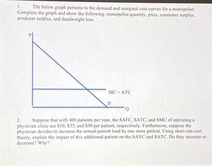 Solved The Below Graph Pertains To The Demand And Marginal Chegg Com   Image