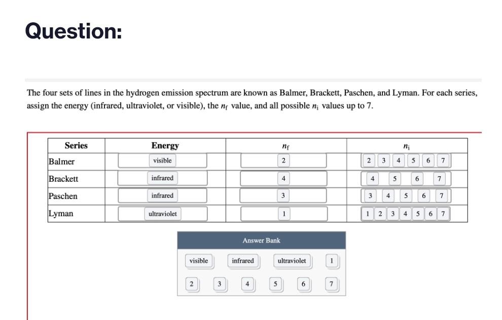 Solved Question: The four sets of lines in the hydrogen | Chegg.com