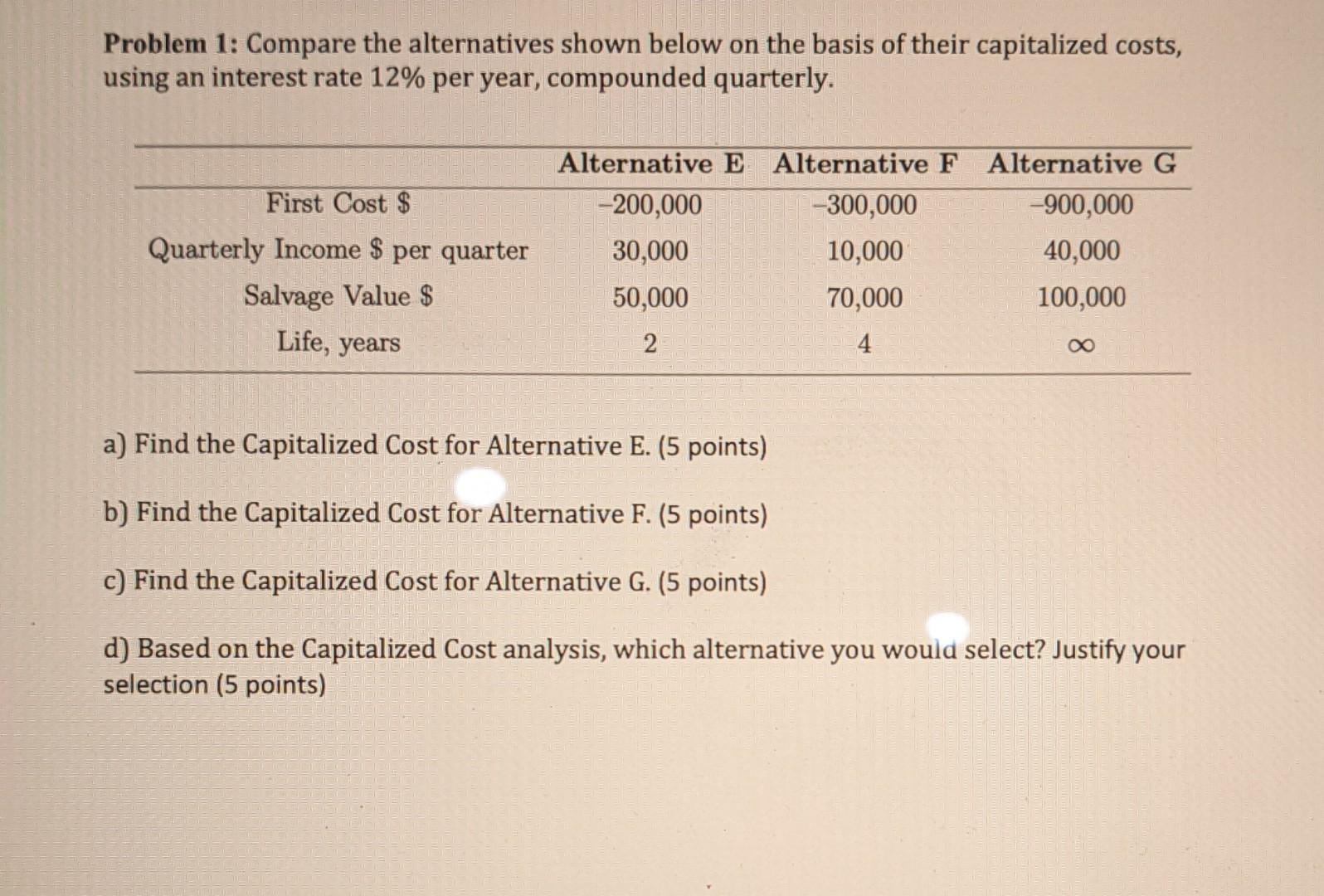 Solved Problem 1: Compare The Alternatives Shown Below On | Chegg.com